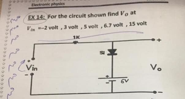 Electronic physics
EX 14: For the circuit shown find Vo at
Vin =-2 volt, 3 volt , 5 volt , 6.7 volt , 15 volt
1K
SI
Vin
Vo
