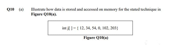 Q10 (a)
Illustrate how data is stored and accessed on memory for the stated technique in
Figure Q10(a).
int j[] = { 12, 34, 54, 0, 102, 203}
Figure Q10(a)