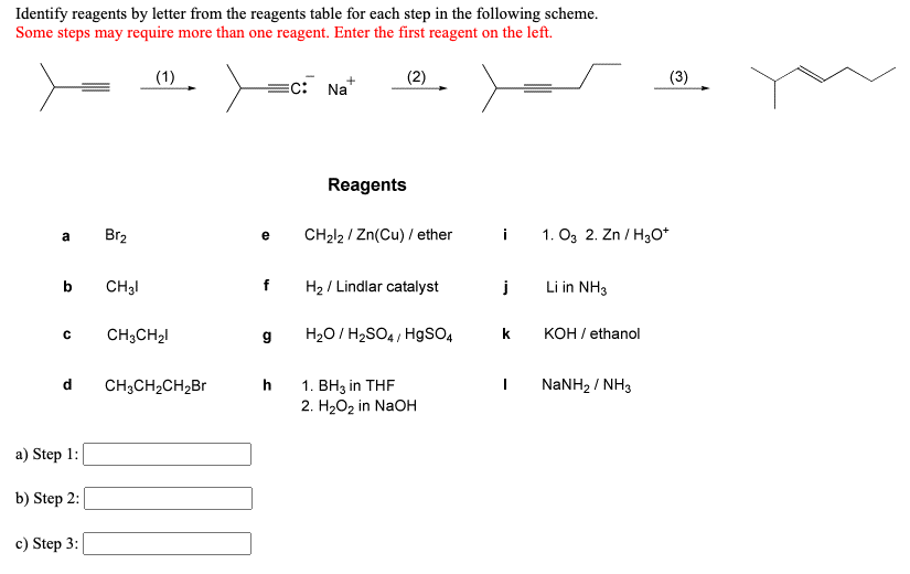 Identify reagents by letter from the reagents table for each step in the following scheme.
Some steps may require more than one reagent. Enter the first reagent on the left.
(1)
(2)
(3)
EC: Na"
Reagents
a
Br2
CH212 / Zn(Cu) / ether
i
1. Оз 2. Zn/ Hg0*
b
CH3I
H2 / Lindlar catalyst
j
Li in NH3
CH;CH21
H20/ H2SO4 , HgSO4
KOH / ethanol
g
k.
NaNH2 / NH3
d.
h
1. ВН3 in THF
2. H202 in NaOH
CH;CH2CH,Br
a) Step 1:
b) Step 2:
c) Step 3:
