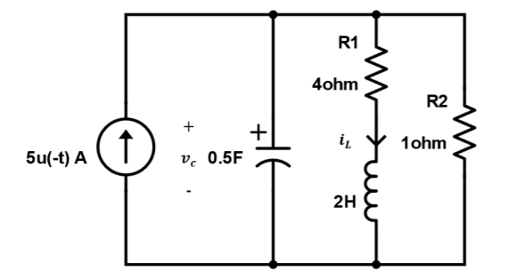 R1
4ohm
R2
1ohm
5u(-t) A
v. 0.5F
2H
+
