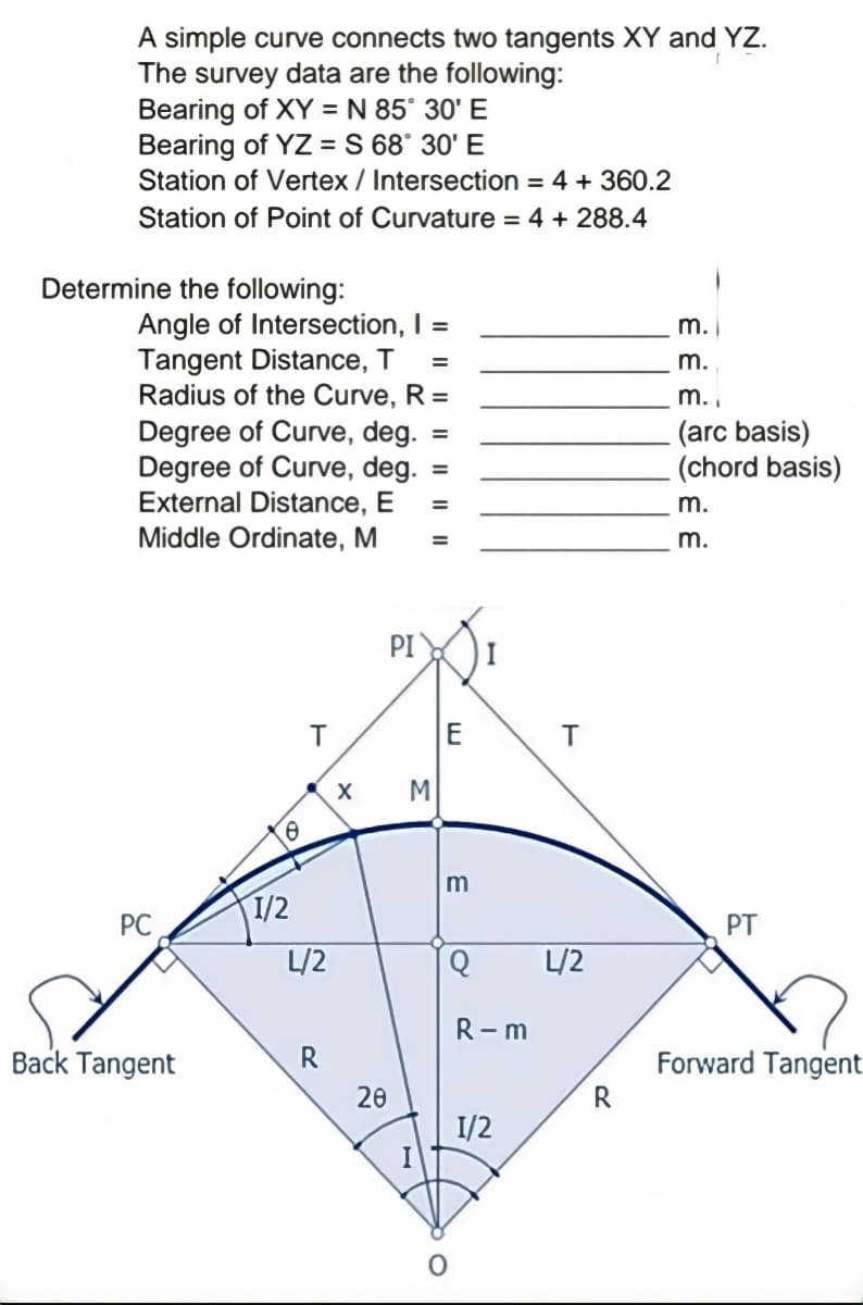 A simple curve connects two tangents XY and YZ.
The survey data are the following:
Bearing of XY = N 85° 30' E
Bearing of YZ =S 68° 30' E
Station of Vertex / Intersection = 4 + 360.2
Station of Point of Curvature = 4 + 288.4
Determine the following:
Angle of Intersection, I =
Tangent Distance, T
Radius of the Curve, R =
m.
m.
m. .
Degree of Curve, deg.
Degree of Curve, deg.
External Distance, E
Middle Ordinate, M
(arc basis)
(chord basis)
%3D
%3D
%3D
m.
%3D
m.
PI
T
E
M
m
1/2
PC
PT
L/2
Q
L/2
R- m
Back Tangent
R
Forward Tangent
20
I/2
