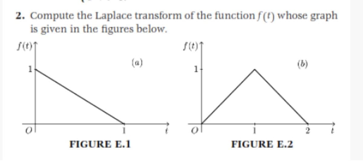 2. Compute the Laplace transform of the function f(t) whose graph
is given in the figures below.
S(t)↑
f(t)↑
1.
(a)
(b)
1
FIGURE E.1
FIGURE E.2
