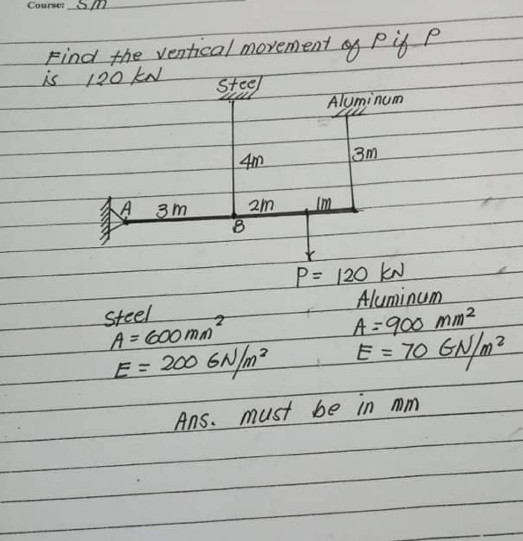 Course:Sm
Find the ventical movement
is 120 kN
g PiyP
Steel
Aluminum
4m
3m
A 3m
2m
8.
P=D 120 kN
Aluminum
Steel
A=600mm
A=D900mm2
E = 70 GN/m2
E=200
Ans. must be in mm
