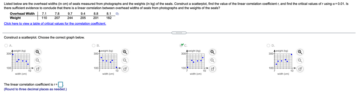 Listed below are the overhead widths (in cm) of seals measured from photographs and the weights (in kg) of the seals. Construct a scatterplot, find the value of the linear correlation coefficient r, and find the critical values of r using = 0.01. Is
there sufficient evidence to conclude that there is a linear correlation between overhead widths of seals from photographs and the weights of the seals?
Overhead Width
7.1
7.8
9.7
9.4
8.8
8.1
Weight
110
207
244
205
201
182
Click here to view a table of critical values for the correlation coefficient.
.....
Construct a scatterplot. Choose the correct graph below.
В.
D.
Aweight (kg)
300-
Aweight (kg)
300-
Aweight (kg)
300-
Aweight (kg)
300-
100+
7
100+
100
7
100+
10
7
10
10
7
10
width (cm)
width (cm)
width (cm)
width (cm)
The linear correlation coefficient is r=
(Round to three decimal places as needed.)
