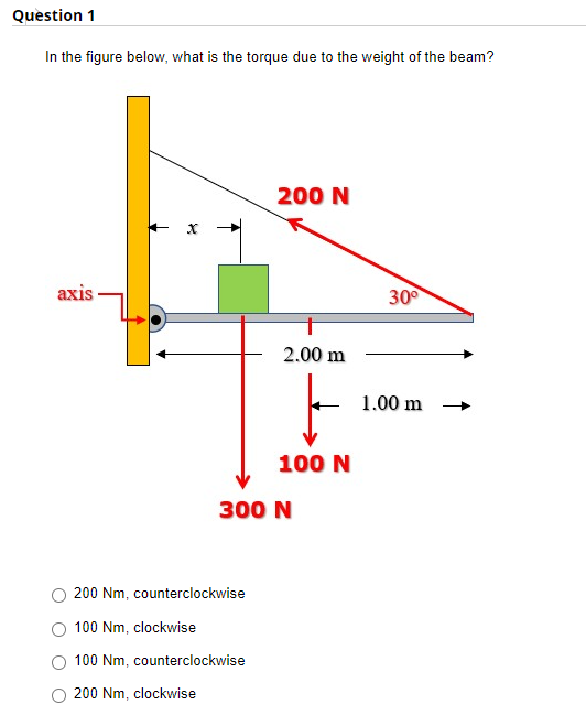 Question 1
In the figure below, what is the torque due to the weight of the beam?
200 N
axis
2.00 m
ㅏ
100 N
200 Nm, counterclockwise
100 Nm, clockwise
100 Nm, counterclockwise
200 Nm, clockwise
300 N
30⁰
1.00 m