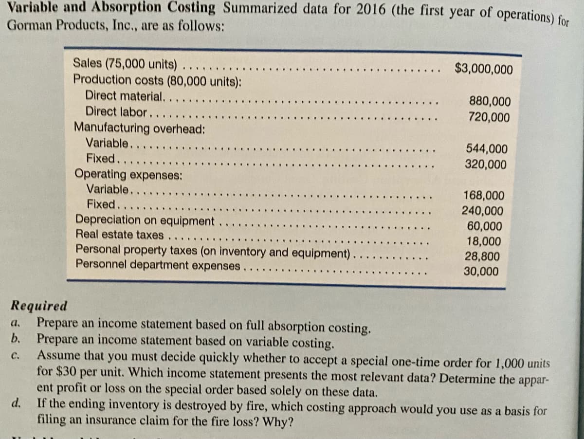 Variable and Absorption Costing Summarized data for 2016 (the first year of operations) fo.
Gorman Products, Inc., are as follows:
Sales (75,000 units)...
Production costs (80,000 units):
Direct material.... .. .
$3,000,000
880,000
720,000
Direct labor.
Manufacturing overhead:
Variable..
544,000
320,000
Fixed.
Operating expenses:
Variable..
168,000
240,000
60,000
18,000
28,800
30,000
Fixed.
Depreciation on equipment
Real estate taxes
Personal property taxes (on inventory and equipment).
Personnel department expenses.
Required
Prepare an income statement based on full absorption costing.
b. Prepare an income statement based on variable costing.
Assume that you must decide quickly whether to accept a special one-time order for 1,000 units
for $30 per unit. Which income statement presents the most relevant data? Determine the appar-
ent profit or loss on the special order based solely on these data.
d.
a,
C.
If the ending inventory is destroyed by fire, which costing approach would you use as a basis for
filing an insurance claim for the fire loss? Why?
