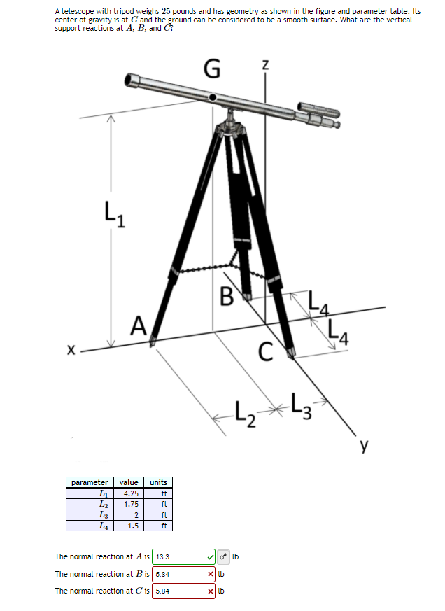 A telescope with tripod weighs 25 pounds and has geometry as shown in the figure and parameter table. Its
center of gravity is at G and the ground can be considered to be a smooth surface. What are the vertical
support reactions at A, B, and Č
G
B
A
-4
-2
y
parameter
value
units
4.25
ft
L2
L3
L4
1.75
ft
2
ft
1.5
ft
The normal reaction at A is 13.3
V lb
The normal reaction at Bis 5.84
X lb
The normal reaction at C'is 5.84
X lb
