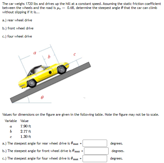 The car weighs 1720 lbs and drives up the hill at a constant speed. Assuming the static friction coefficient
between the wheels and the road is 4s = 0.68, determine the steepest angle 0 that the car can climb
without slipping if it is...
a.) rear wheel drive
b.) front wheel drive
c.) four wheel drive
Values for dimensions on the figure are given in the following table. Note the figure may not be to scale.
Variable Value
7.90 ft
b
2.77 ft
1.30 ft
a.) The steepest angle for rear wheel drive is 0max
degrees.
b.) The steepest angle for front wheel drive is O max =
degrees.
c.) The steepest angle for four wheel drive is 0max
degrees.
