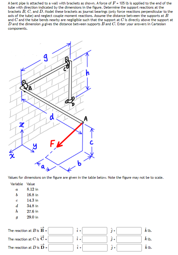 A bent pipe is attached to a wall with brackets as shown. A force of F = 105 lb is applied to the end of the
tube with direction indicated by the dimensions in the figure. Determine the support reactions at the
brackets B, C, and D. Model these brackets as journal bearings (only force reactions perpendicular to the
axis of the tube) and neglect couple moment reactions. Assume the distance between the supports at B
and C and the tube bends nearby are negligible such that the support at C is directly above the support at
D and the dimension g gives the distance between supports B and C. Enter your answers in Cartesian
components.
A
FK
kay
Values for dimensions on the figure are given in the table below. Note the figure may not be to scale.
Variable Value
a
8.12 in
16.8 in
14.3 in
34.8 in
27.6 in
29.0 in
The reaction at Bis B =
k lb.
The reaction at C is C -
i -
k lb.
The reaction at D is D =
k lb.
