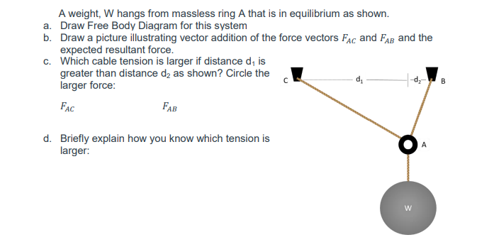 A weight, W hangs from massless ring A that is in equilibrium as shown.
a. Draw Free Body Diagram for this system
b. Draw a picture illustrating vector addition of the force vectors FAc and FAB and the
expected resultant force.
c. Which cable tension is larger if distance d, is
greater than distance d2 as shown? Circle the
larger force:
FAC
FAB
d. Briefly explain how you know which tension is
larger:
