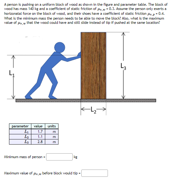 A person is pushing on a uniform block of wood as shown in the figure and parameter table. The block of
wood has mass 140 kg and a coefficient of static friction of 4, w = 0.3. Assume the person only exerts a
horizonatal force on the block of wood, and their shoes have a coefficient of static friction Hs,p = 0.4.
What is the minimum mass the person needs to be able to move the block? Also, what is the maximum
value of 4s,w that the wood could have and still slide instead of tip if pushed at the same location?
L3
value
units
parameter
L
L2
La
1.7
m
1.1
2.8
Minimum mass of person =
kg
Maximum value of us,w
before block would tip =
