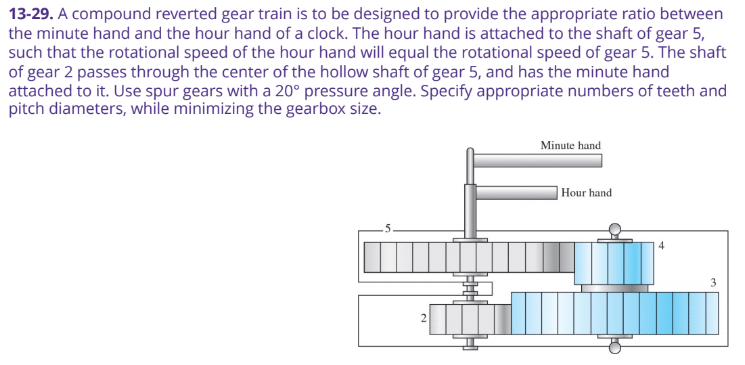 13-29. A compound reverted gear train is to be designed to provide the appropriate ratio between
the minute hand and the hour hand of a clock. The hour hand is attached to the shaft of gear 5,
such that the rotational speed of the hour hand will equal the rotational speed of gear 5. The shaft
of gear 2 passes through the center of the hollow shaft of gear 5, and has the minute hand
attached to it. Use spur gears with a 20° pressure angle. Specify appropriate numbers of teeth and
pitch diameters, while minimizing the gearbox size.
2
Minute hand
Hour hand
예
4
3