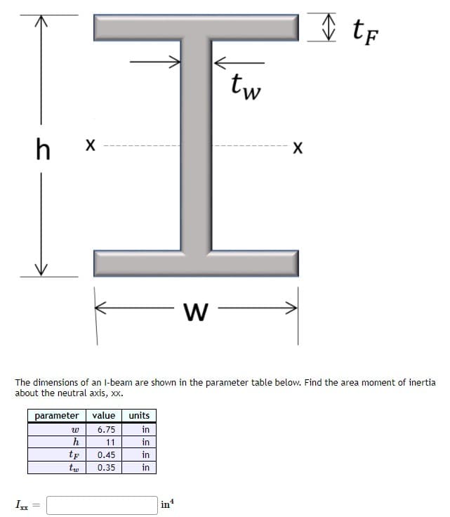 tf
tw
h
W
The dimensions of an l-beam are shown in the parameter table below. Find the area moment of inertia
about the neutral axis, xx.
parameter
value
units
w
6.75
in
11
in
tp
0.45
in
0.35
in
Is
in
||
