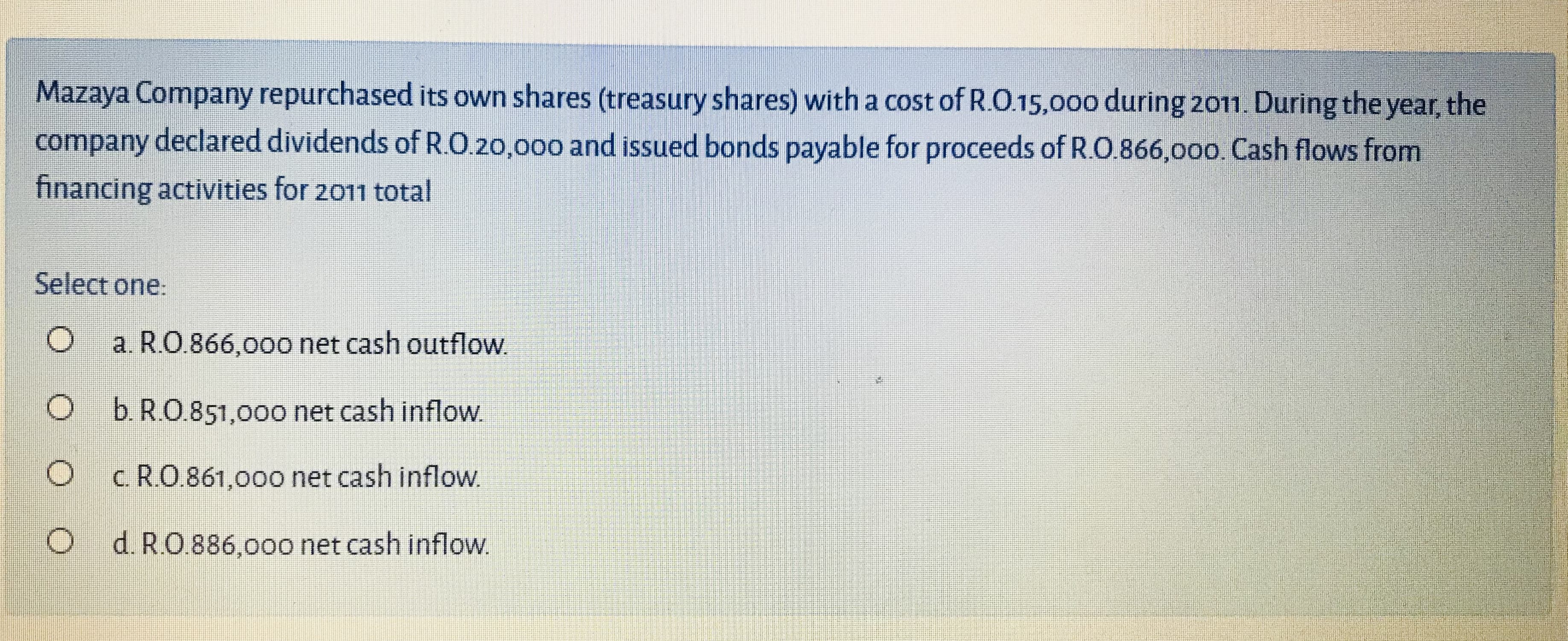 Mazaya Company repurchased its own shares (treasury shares) with a cost of R.O.15,000 during 2011. During the year, the
company declared dividends of R.O.20,000 and issued bonds payable for proceeds of R.O.866,000. Cash flows from
financing activities for 2011 total
