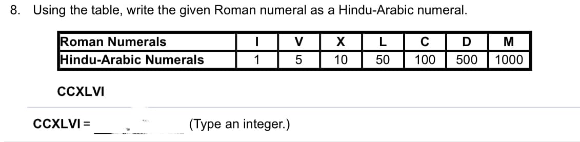 8. Using the table, write the given Roman numeral as a Hindu-Arabic numeral.
Roman Numerals
Hindu-Arabic Numerals
V
X
L
M
1
10
50
100
500
1000
CCXLVI
ССXLVI-
(Type an integer.)
