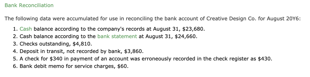 Bank Reconciliation
The following data were accumulated for use in reconciling the bank account of Creative Design Co. for August 20Y6:
1. Cash balance according to the company's records at August 31, $23,680.
2. Cash balance according to the bank statement at August 31, $24,660.
3. Checks outstanding, $4,810.
4. Deposit in transit, not recorded by bank, $3,860.
5. A check for $340 in payment of an account was erroneously recorded in the check register as $430.
6. Bank debit memo for service charges, $60.
