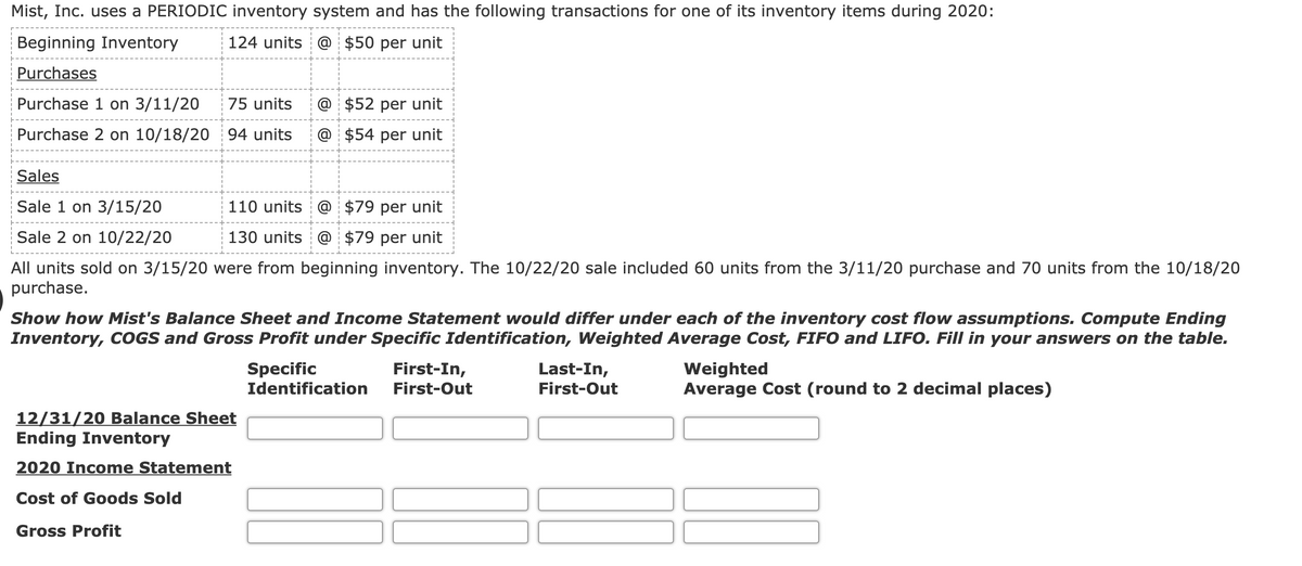 Mist, Inc. uses a PERIODIC inventory system and has the following transactions for one of its inventory items during 2020:
Beginning Inventory
124 units @ $50 per unit
Purchases
Purchase 1 on 3/11/20
75 units
@ $52 per unit
Purchase 2 on 10/18/20 94 units
@ $54 per unit
Sales
Sale 1 on 3/15/20
110 units @ $79 per unit
Sale 2 on 10/22/20
130 units @ $79 per unit
All units sold on 3/15/20 were from beginning inventory. The 10/22/20 sale included 60 units from the 3/11/20 purchase and 70 units from the 10/18/20
purchase.
Show how Mist's Balance Sheet and Income Statement would differ under each of the inventory cost flow assumptions. Compute Ending
Inventory, COGS and Gross Profit under Specific Identification, Weighted Average Cost, FIFO and LIFO. Fill in your answers on the table.
Specific
Identification
First-In,
First-Out
Last-In,
First-Out
Weighted
Average Cost (round to 2 decimal places)
12/31/20 Balance Sheet
Ending Inventory
2020 Income Statement
Cost of Goods Sold
Gross Profit
