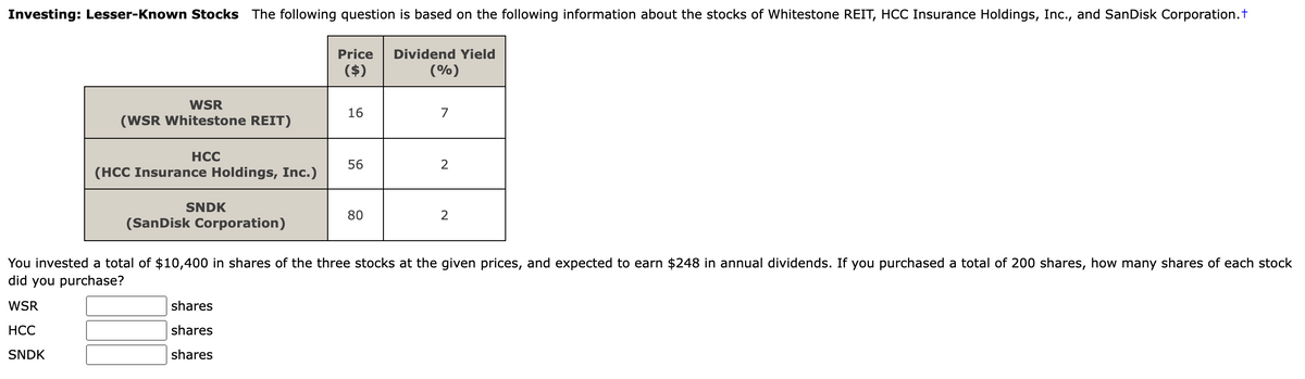Investing: Lesser-Known Stocks The following question is based on the following information about the stocks of Whitestone REIT, HCC Insurance Holdings, Inc., and SanDisk Corporation.t
Price
Dividend Yield
($)
(%)
WSR
16
7
(WSR Whitestone REIT)
НСС
56
(HCC Insurance Holdings, Inc.)
SNDK
80
(SanDisk Corporation)
You invested a total of $10,400 in shares of the three stocks at the given prices, and expected to earn $248 in annual dividends. If you purchased a total of 200 shares, how many shares of each stock
did you purchase?
WSR
shares
НСС
shares
SNDK
shares
