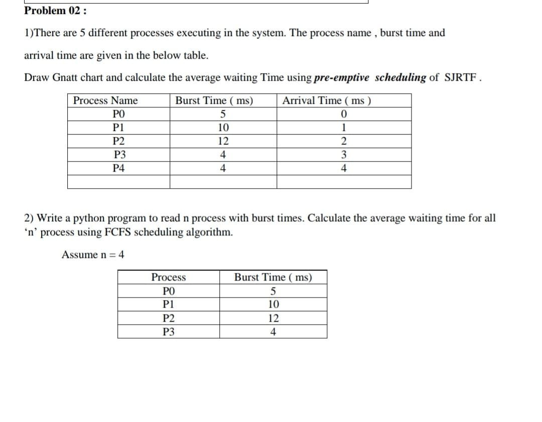 Problem 02 :
1)There are 5 different processes executing in the system. The process name , burst time and
arrival time are given in the below table.
Draw Gnatt chart and calculate the average waiting Time using pre-emptive scheduling of SJRTF .
Process Name
Burst Time ( ms)
Arrival Time ( ms )
PO
5
P1
10
1
P2
12
2
P3
4
3
Р4
4
4
2) Write a python program to read n process with burst times. Calculate the average waiting time for all
'n' process using FCFS scheduling algorithm.
Assume n = 4
Process
Burst Time ( ms)
PO
P1
10
P2
12
P3
4
