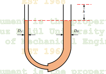 umenFi-th proper
D.Lül Un
of chani 1 Engin
T 196
uz
Desity
ument i s he proper
