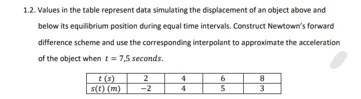 1.2. Values in the table represent data simulating the displacement of an object above and
below its equilibrium position during equal time intervals. Construct Newtown's forward
difference scheme and use the corresponding interpolant to approximate the acceleration
of the object when t = 7,5 seconds.
t (s)
s(t) (m)
2
4
8
-2
4
3
