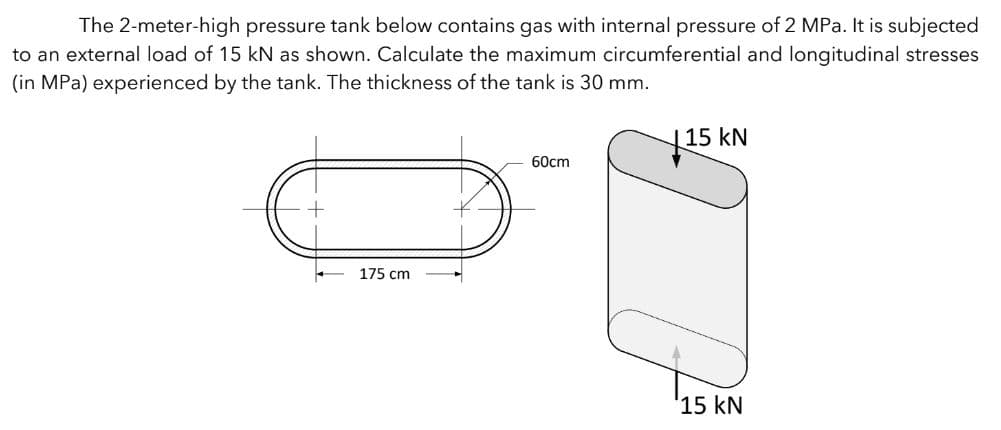 The 2-meter-high pressure tank below contains gas with internal pressure of 2 MPa. It is subjected
to an external load of 15 kN as shown. Calculate the maximum circumferential and longitudinal stresses
(in MPa) experienced by the tank. The thickness of the tank is 30 mm.
175 cm
60cm
115 KN
'15 kN