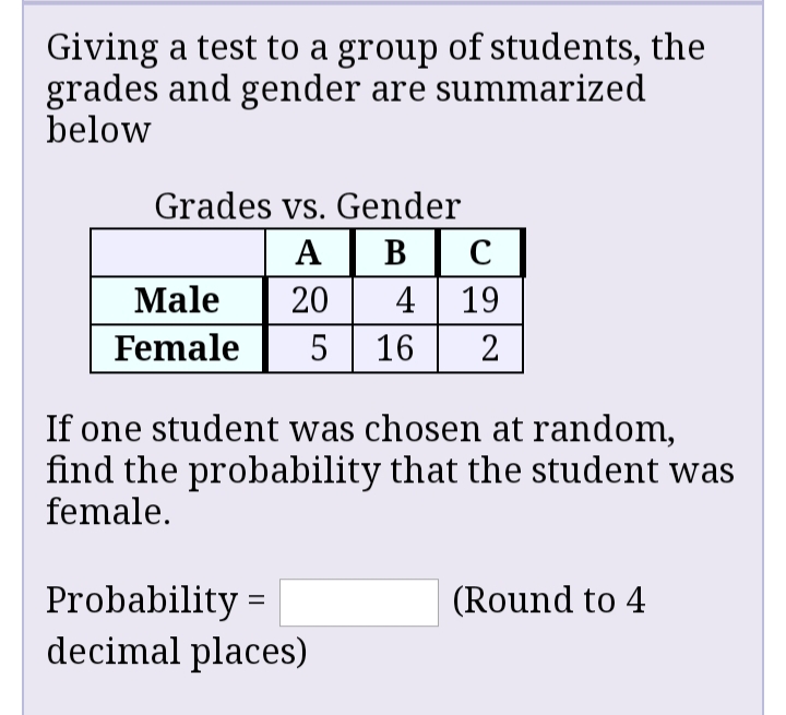 Giving a test to a group of students, the
grades and gender are summarized
below
Grades vs. Gender
A B|C
4 | 19
Male
20
Female
5
16
2
If one student was chosen at random,
find the probability that the student was
female.
Probability =
decimal places)
(Round to 4
