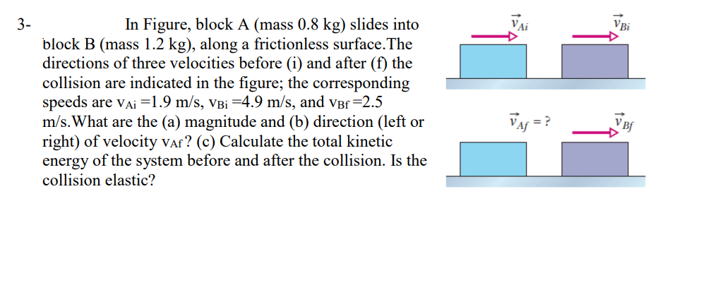In Figure, block A (mass 0.8 kg) slides into
block B (mass 1.2 kg), along a frictionless surface.The
directions of three velocities before (i) and after (f) the
collision are indicated in the figure; the corresponding
speeds are vAi =1.9 m/s, vBi =4.9 m/s, and vBr=2.5
m/s. What are the (a) magnitude and (b) direction (left or
right) of velocity vaf? (c) Calculate the total kinetic
energy of the system before and after the collision. Is the
collision elastic?
