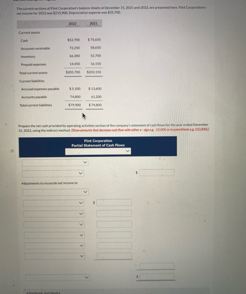 The current sections of Flint Corporation's balance sheets at December 31, 2021 and 2022, are presented here. Flint Corporation's
net income for 2022 was $215,900. Depreciation expense was $35,700.
Current assets
Cash
Accounts receivable
Inventory
Prepaid expenses
Total current assets
Current liabilities
Accrued expenses payable
Accounts payable
Total current liabilities
2022
$52,700
eTextbook and Media
72,250
66,300
14,450
$205,700
$5,100
74,800
$79,900
2021
Adjustments to reconcile net income to
$75,650
58,650
52,700
16,150
$203,150
Prepare the net cash provided by operating activities section of the company's statement of cash flows for the year ended December
31, 2022, using the indirect method. (Show amounts that decrease cash flow with either a-sign e.g. -15,000 or in parenthesis e.g. (15,000).)
$ 13,600
61,200
$74,800
Flint Corporation
Partial Statement of Cash Flows
$