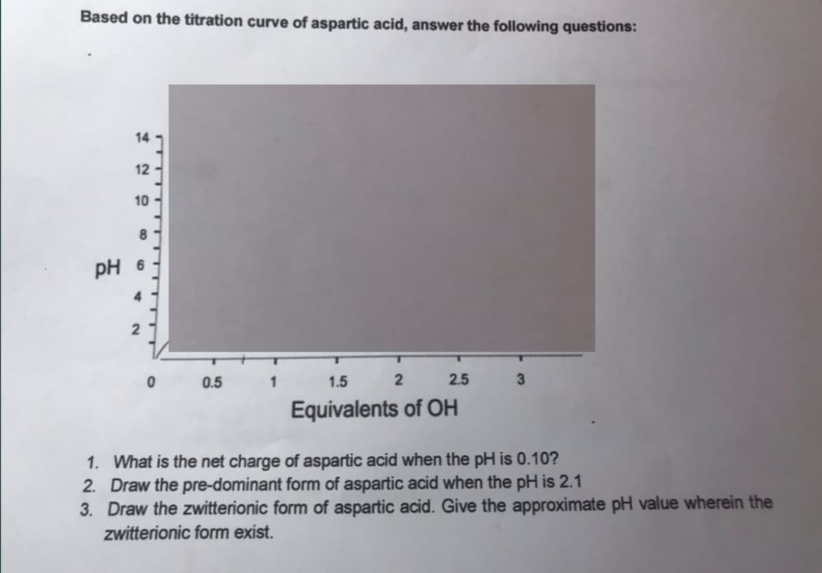 Based on the titration curve of aspartic acid, answer the following questions:
14
12
10
8
pH 6
0.5
1.5
2.5
3
Equivalents of OH
1. What is the net charge of aspartic acid when the pH is 0.10?
2. Draw the pre-dominant form of aspartic acid when the pH is 2.1
3. Draw the zwitterionic form of aspartic acid. Give the approximate pH value wherein the
zwitterionic form exist.
T T TT
