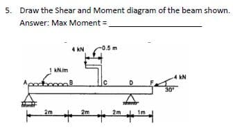 5. Draw the Shear and Moment diagram of the beam shown.
Answer: Max Moment =.
4 KN
-0.5 m
kN/m
4 kN
30
2m
2m
2m
1m
