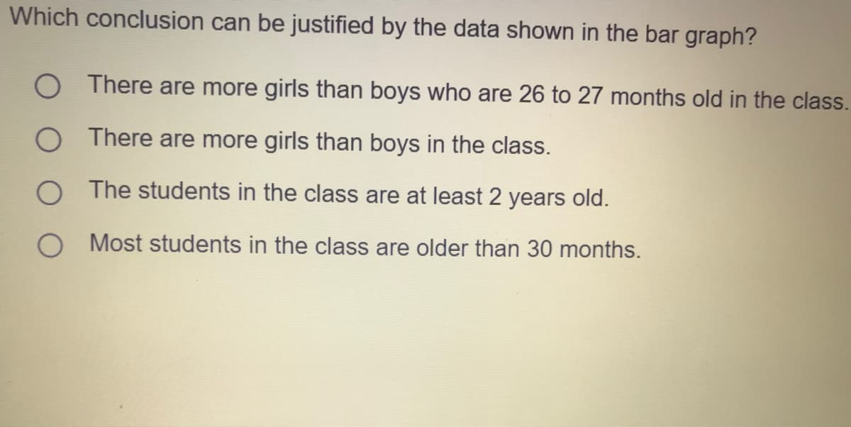Which conclusion can be justified by the data shown in the bar graph?
O There are more girls than boys who are 26 to 27 months old in the class.
O There are more girls than boys in the class.
The students in the class are at least 2 years old.
Most students in the class are older than 30 months.
