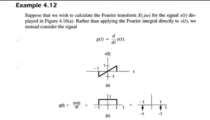 Example 4.12
Suppose that we wish to calculate the Fourier transform X(jw) for the signal x(1) dis-
played in Figure 4.16(a). Rather than applying the Fourier integral directly to x(t), we
instead consider the signal
d
8(1) =
x(1).
dt
x(t)
(a)
g(t)
dx(t)
dt
-1
-1
(b)
