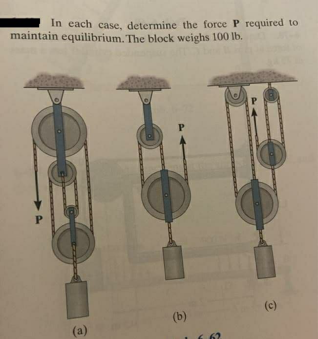 In each case, determine the force P required to
maintain equilibrium. The block weighs 100 lb.
P
(c)
(b)
(a)
62
100
