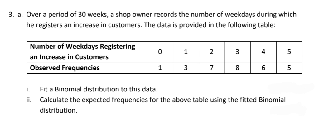 3. a. Over a period of 30 weeks, a shop owner records the number of weekdays during which
he registers an increase in customers. The data is provided in the following table:
Number of Weekdays Registering
an Increase in Customers
Observed Frequencies
0
1
1
3
2
7
3
8
4
6
i.
Fit a Binomial distribution to this data.
ii. Calculate the expected frequencies for the above table using the fitted Binomial
distribution.
5
5