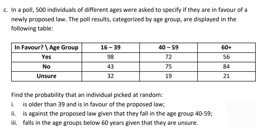 c. In a poll, 500 individuals of different ages were asked to specify if they are in favour of a
newly proposed law. The poll results, categorized by age group, are displayed in the
following table:
In Favour? \ Age Group
Yes
No
Unsure
16-39
98
43
32
40-59
72
75
19
Find the probability that an individual picked at random:
is older than 39 and is in favour of the proposed law;
i.
ii.
is against the proposed law given that they fall in the age group 40-59;
iii. falls in the age groups below 60 years given that they are unsure.
60+
56
84
21