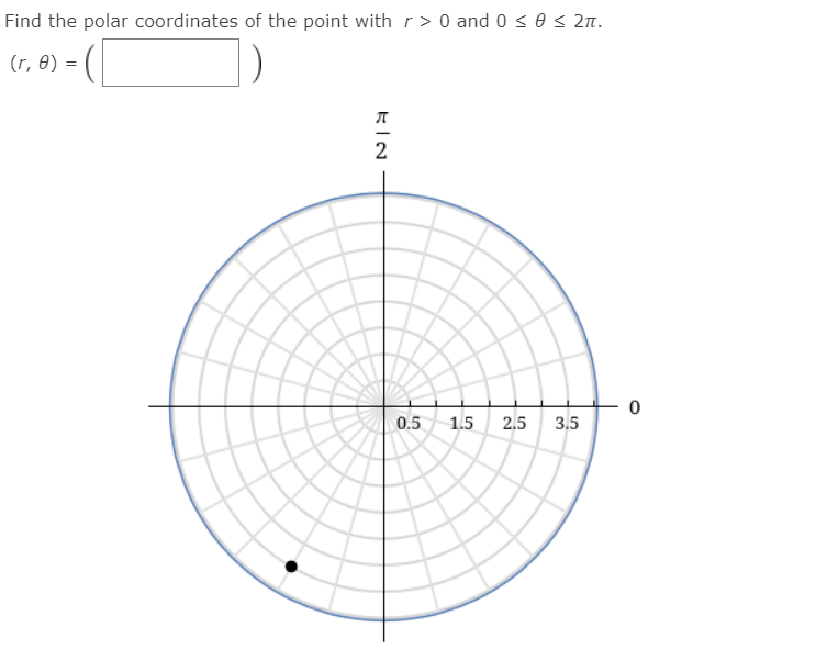 Find the polar coordinates of the point with r> 0 and 0 < 0 < 2n.
(r, 0) =
2
0.5
1.5
2.5
3,5

