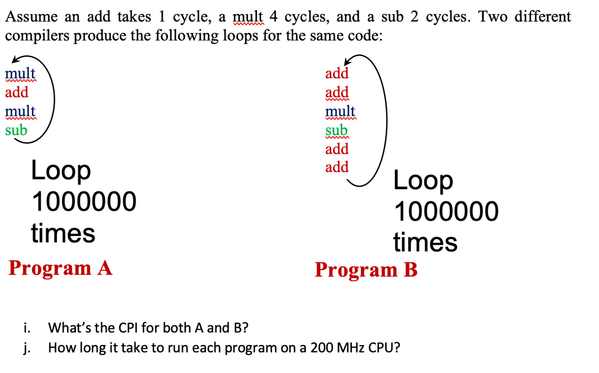 Assume an add takes 1 cycle, a mult 4 cycles, and a sub 2 cycles. Two different
compilers produce the following loops for the same code:
mult
add
mult
sub
Loop
1000000
times
Program A
i.
j.
add
add
mult
sub
add
add
Loop
1000000
times
Program B
What's the CPI for both A and B?
How long it take to run each program on a 200 MHz CPU?