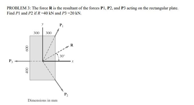 PROBLEM 3: The force R is the resultant of the forces P1, P2, and P3 acting on the rectangular plate.
Find Pl and P2 if R=40 kN and P3 =20 kN.
P,
300 | 300
30°
P3
P2
Dimensions in mm
009
00F
