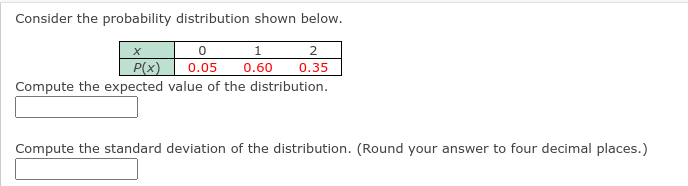 Consider the probability distribution shown below.
1
2
P(x)
Compute the expected value of the distribution.
0.05
0.60
0.35
Compute the standard deviation of the distribution. (Round your answer to four decimal places.)
