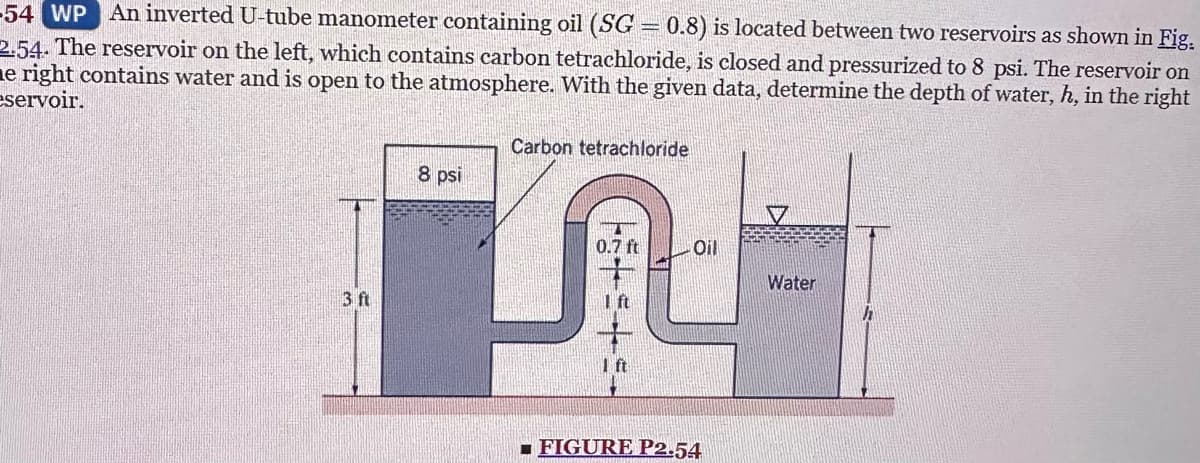-54 WP An inverted U-tube manometer containing oil (SG = 0.8) is located between two reservoirs as shown in Fig.
2.54. The reservoir on the left, which contains carbon tetrachloride, is closed and pressurized to 8 psi. The reservoir on
e right contains water and is open to the atmosphere. With the given data, determine the depth of water, h, in the right
eservoir.
3 ft
8 psi
Carbon tetrachloride
0.7 ft
I ft
Oil
FIGURE P2.54
Water