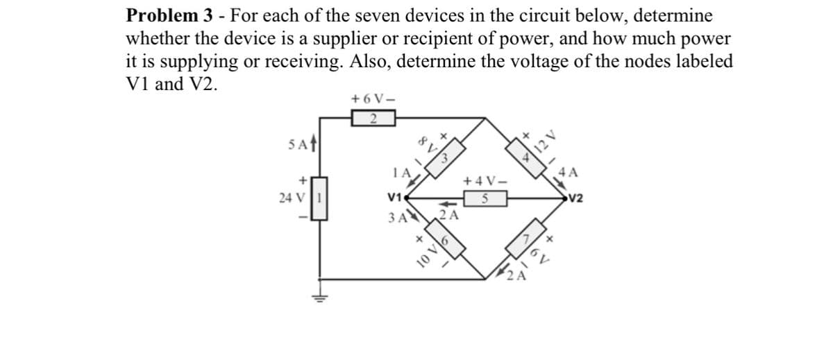 Problem 3 - For each of the seven devices in the circuit below, determine
whether the device is a supplier or recipient of power, and how much power
it is supplying or receiving. Also, determine the voltage of the nodes labeled
V1 and V2.
5A
+
24 V
+6V-
1A,
V1
3 A
8 V
*
10 V
2 A
+4V-
X
4 A
V2