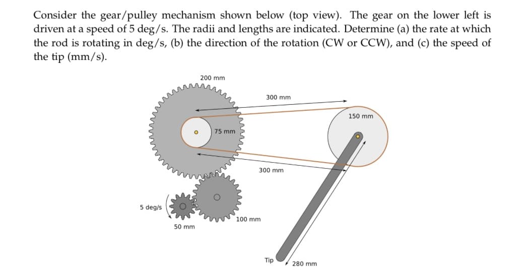 Consider the gear/pulley mechanism shown below (top view). The gear on the lower left is
driven at a speed of 5 deg/s. The radii and lengths are indicated. Determine (a) the rate at which
the rod is rotating in deg/s, (b) the direction of the rotation (CW or CCW), and (c) the speed of
the tip (mm/s).
5 deg/s
50 mm
200 mm
75 mm
300 mm
300 mm.
100 mm.
Tip
280 mm
150 mm.