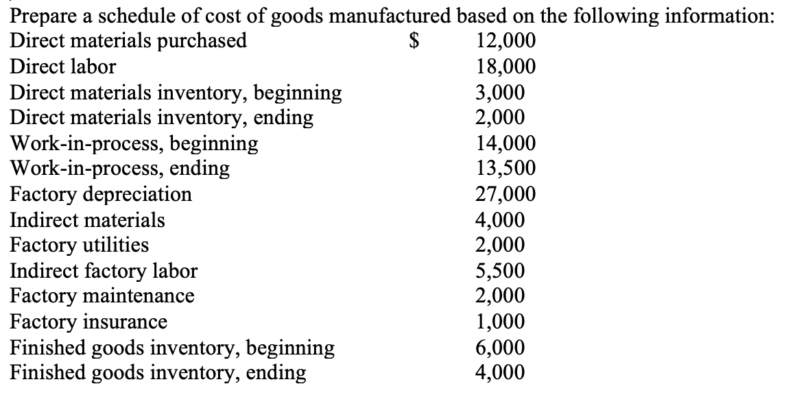 Prepare a schedule of cost of goods manufactured based on the following information:
Direct materials purchased
$
12,000
18,000
3,000
2,000
14,000
13,500
27,000
4,000
2,000
5,500
2,000
1,000
6,000
4,000
Direct labor
Direct materials inventory, beginning
Direct materials inventory, ending
Work-in-process, beginning
Work-in-process, ending
Factory depreciation
Indirect materials
Factory utilities
Indirect factory labor
Factory maintenance
Factory insurance
Finished goods inventory, beginning
Finished goods inventory, ending
