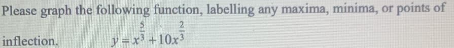 Please graph the following function, labelling any maxima, minima, or points of
2
inflection.
y=x' +10x 3

