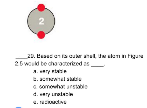_29. Based on its outer shell, the atom in Figure
2.5 would be characterized as
a. very stable
b. somewhat stable
c. somewhat unstable
d. very unstable
e. radioactive
2.

