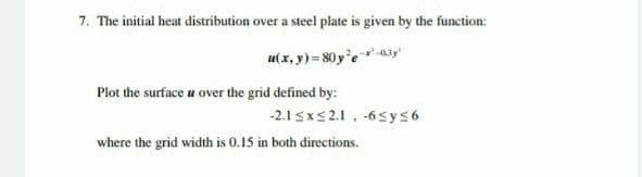 7. The initial heat distribution over a steel plate is given by the function:
u(x, y) = 80 y'e-aay
Plot the surface u over the grid defined by:
-2.1 sxs2.1, -6sys6
where the grid width is 0.15 in both directions.
