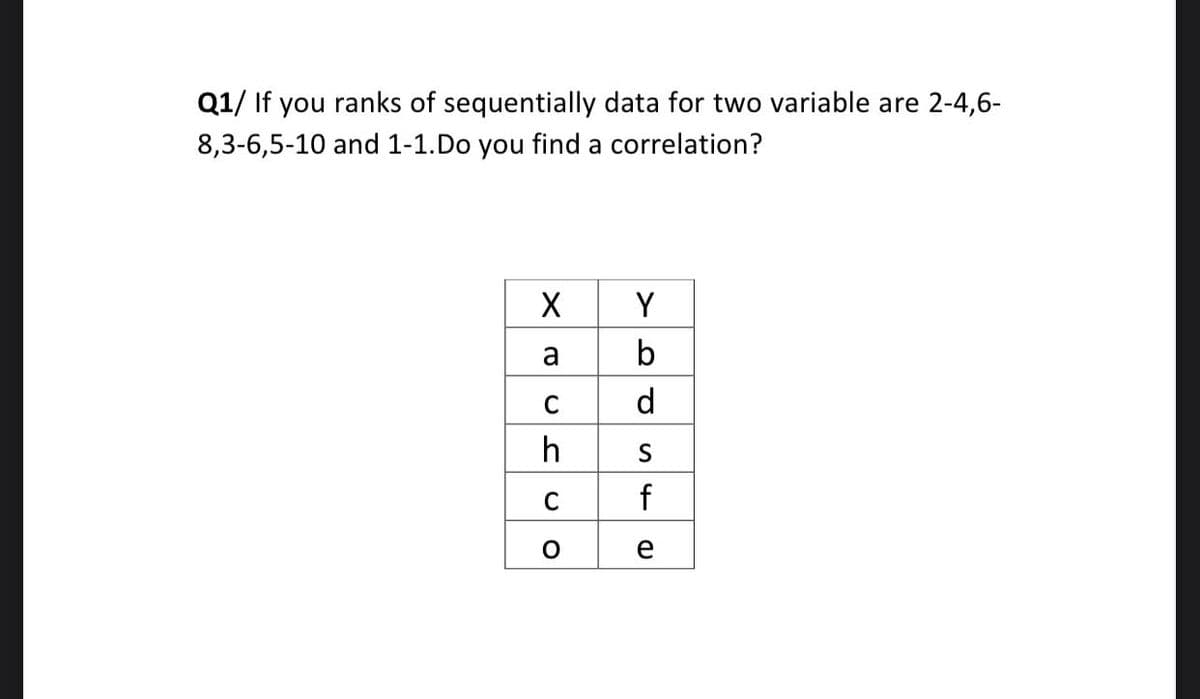 Q1/ If you ranks of sequentially data for two variable are 2-4,6-
8,3-6,5-10 and 1-1.Do you find a correlation?
Y
a
b
C
d
h
S
e

