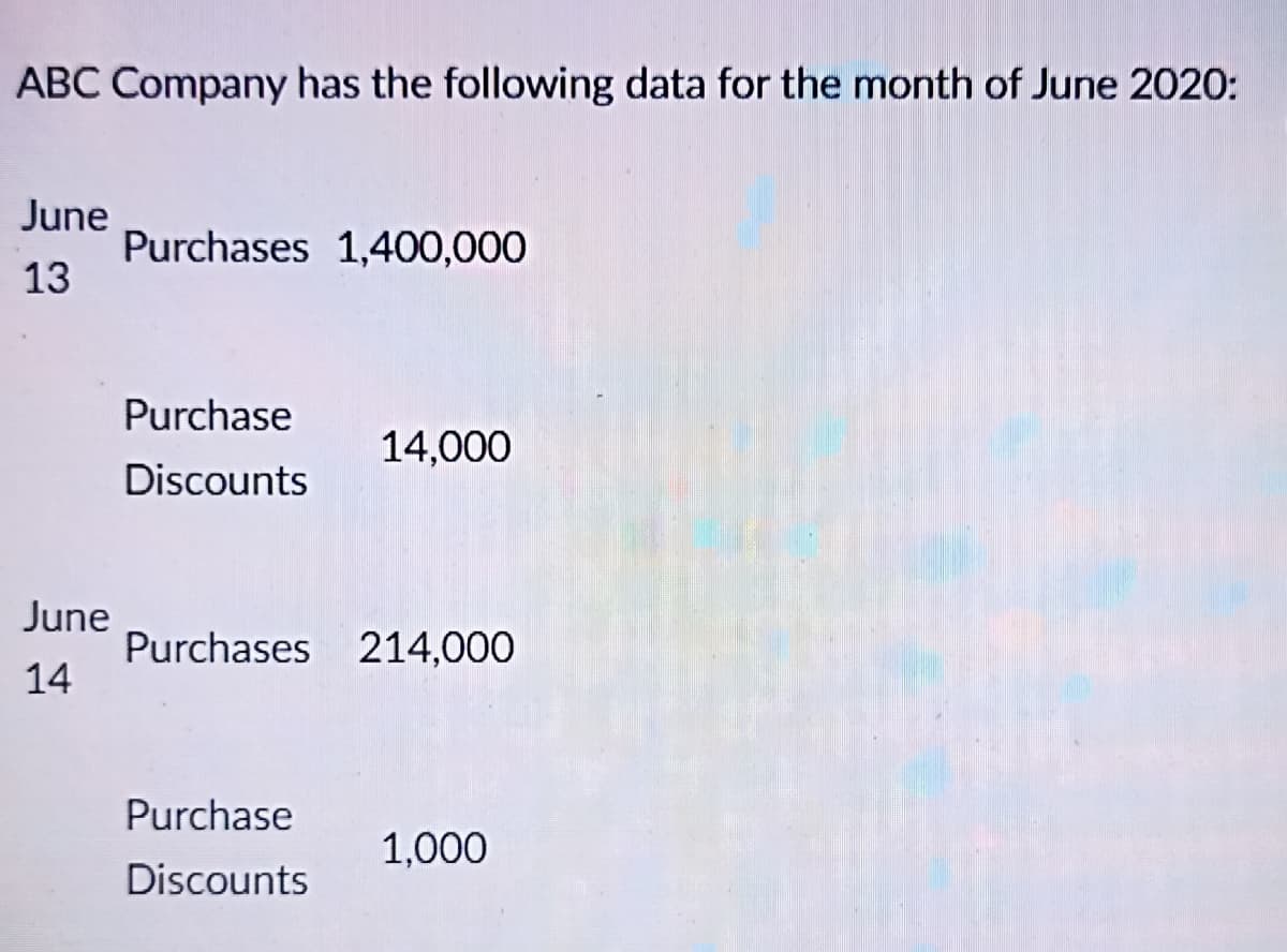 ABC Company has the following data for the month of June 2020:
June
Purchases 1,400,000
13
Purchase
14,000
Discounts
Purchases 214,000
Purchase
1,000
Discounts
June
14