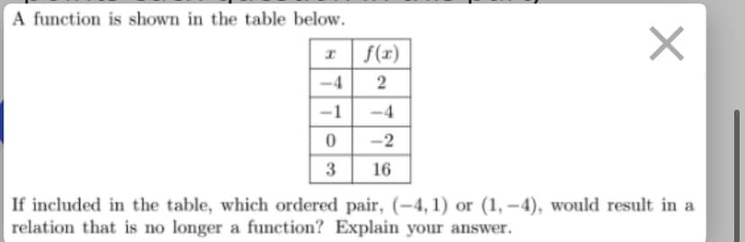 A function is shown in the table below.
f(x)
-4
2
-1
-4
-2
3
16
If included in the table, which ordered pair, (-4, 1) or (1, –-4), would result in a
relation that is no longer a function? Explain your answer.
